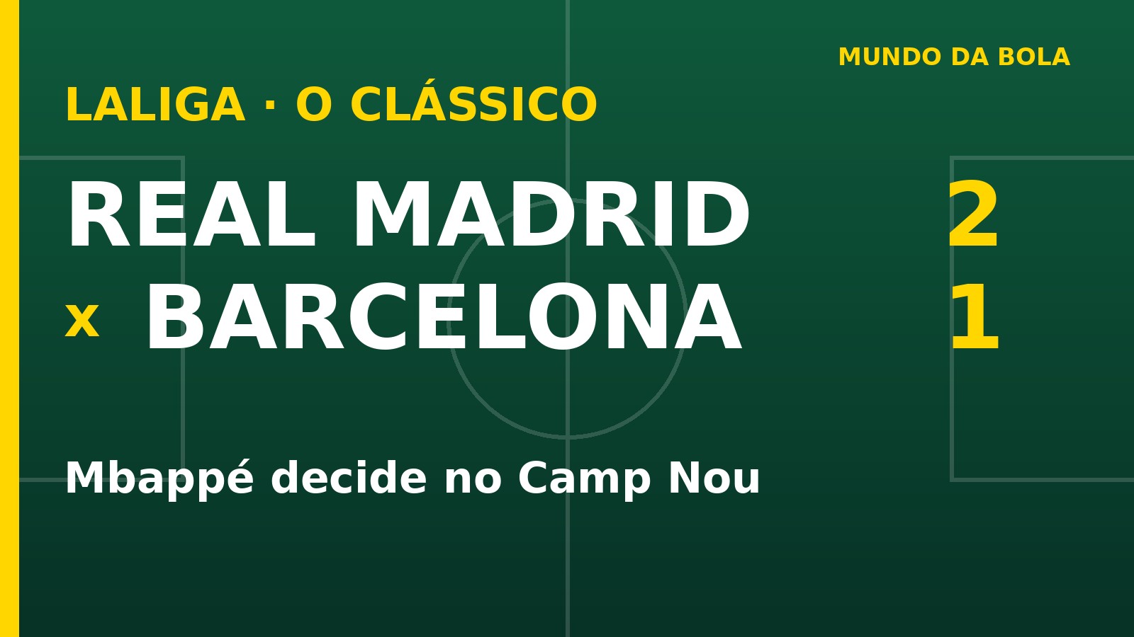 Real Madrid 2 x 1 Barcelona - Mbappé decide o clássico da LaLiga